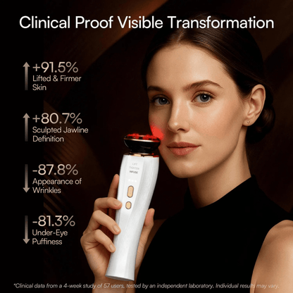 ENIA FLARE 3 in 1 Microcurrent Facial Device