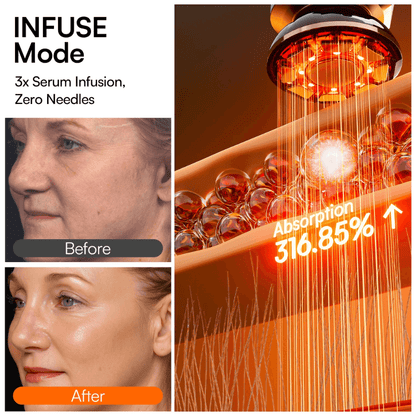 ENIA FLARE 3 in 1 Microcurrent Facial Device