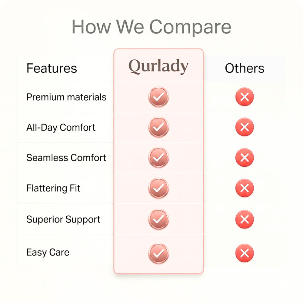Qurlady™ Back Smoothing Bra