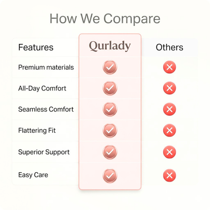 Qurlady™ Back Smoothing Bra